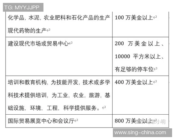 南京羽毛球队运营分析：成功经验与不足之处的深度探讨